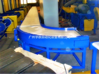 45度、90度、 180度轉彎輸送機